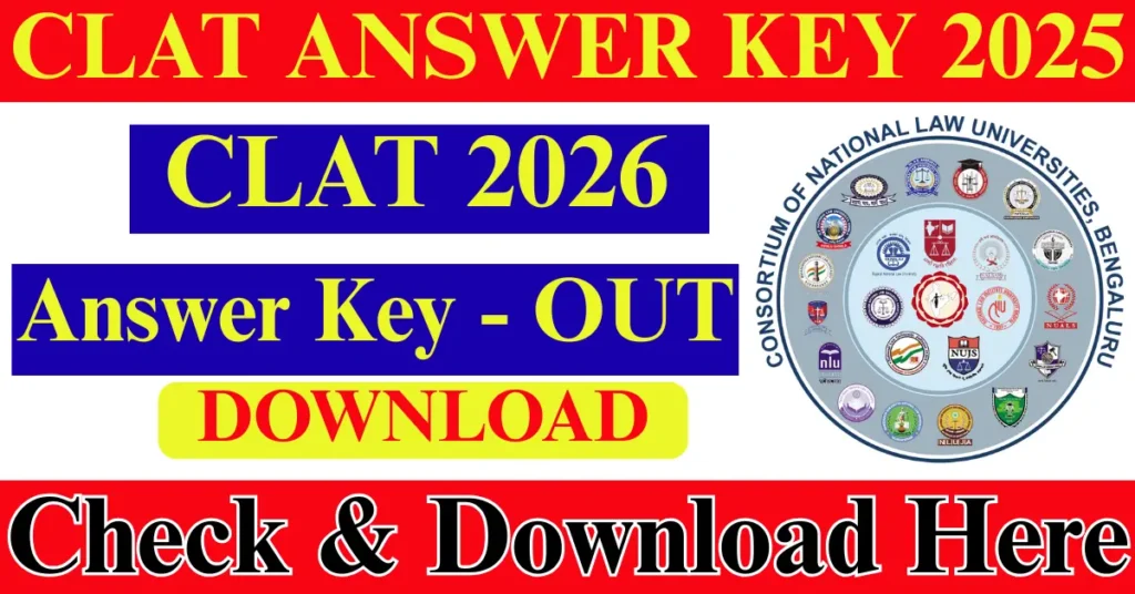 CLAT Answer Key 2026 OUT