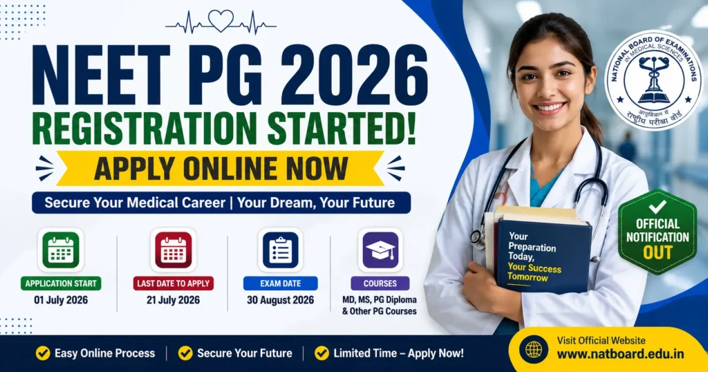 NEET PG Online Form 2026 Started