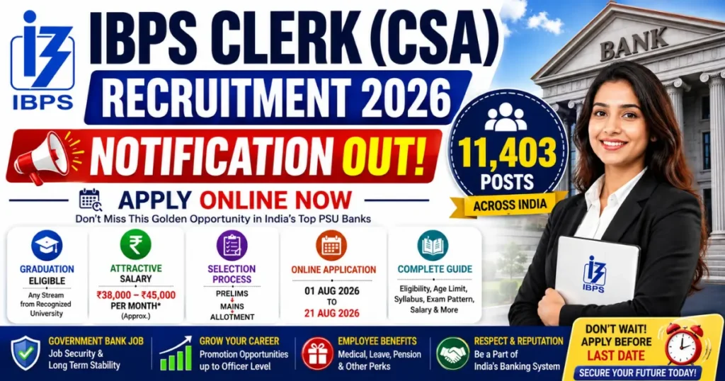 IBPS Clerk (CSA) Online Form 2026 Started